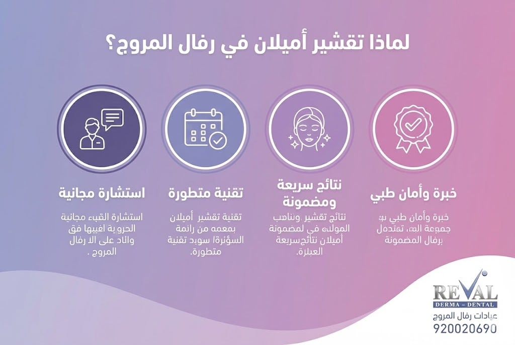 ✨ أماكن استخدام تقشير أميلان – أين يحقق أفضل نتائجه؟