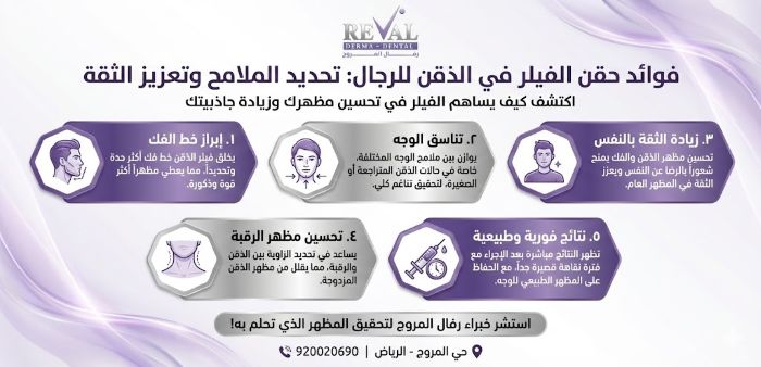 فوائد فيلر الذقن للرجال- تجربتي مع فيلر الذقن للرجال
