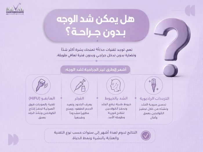 هل يمكن شد الوجه بدون جراحة فعلاً؟