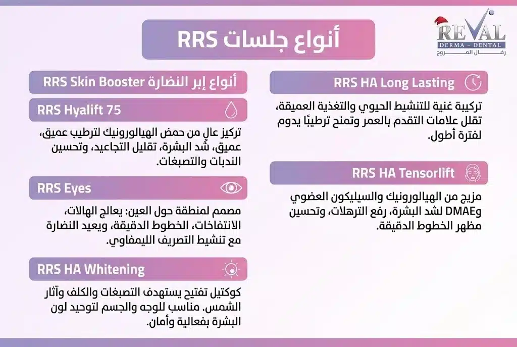 أنواع حقن RRS