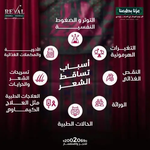 أسباب ظهور فراغات الشعر عند النساء