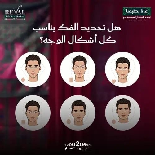 تحديد الفك لأشكال الوجوه المختلفة